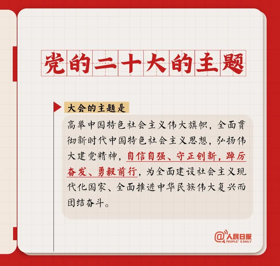 轉(zhuǎn)存！黨的二十大報告學(xué)習(xí)筆記